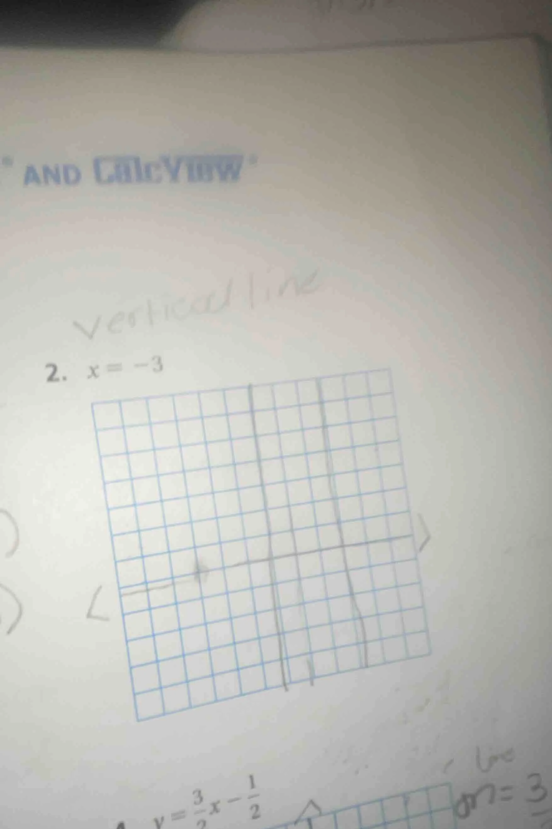 vertical line 2. ( x = -3 )