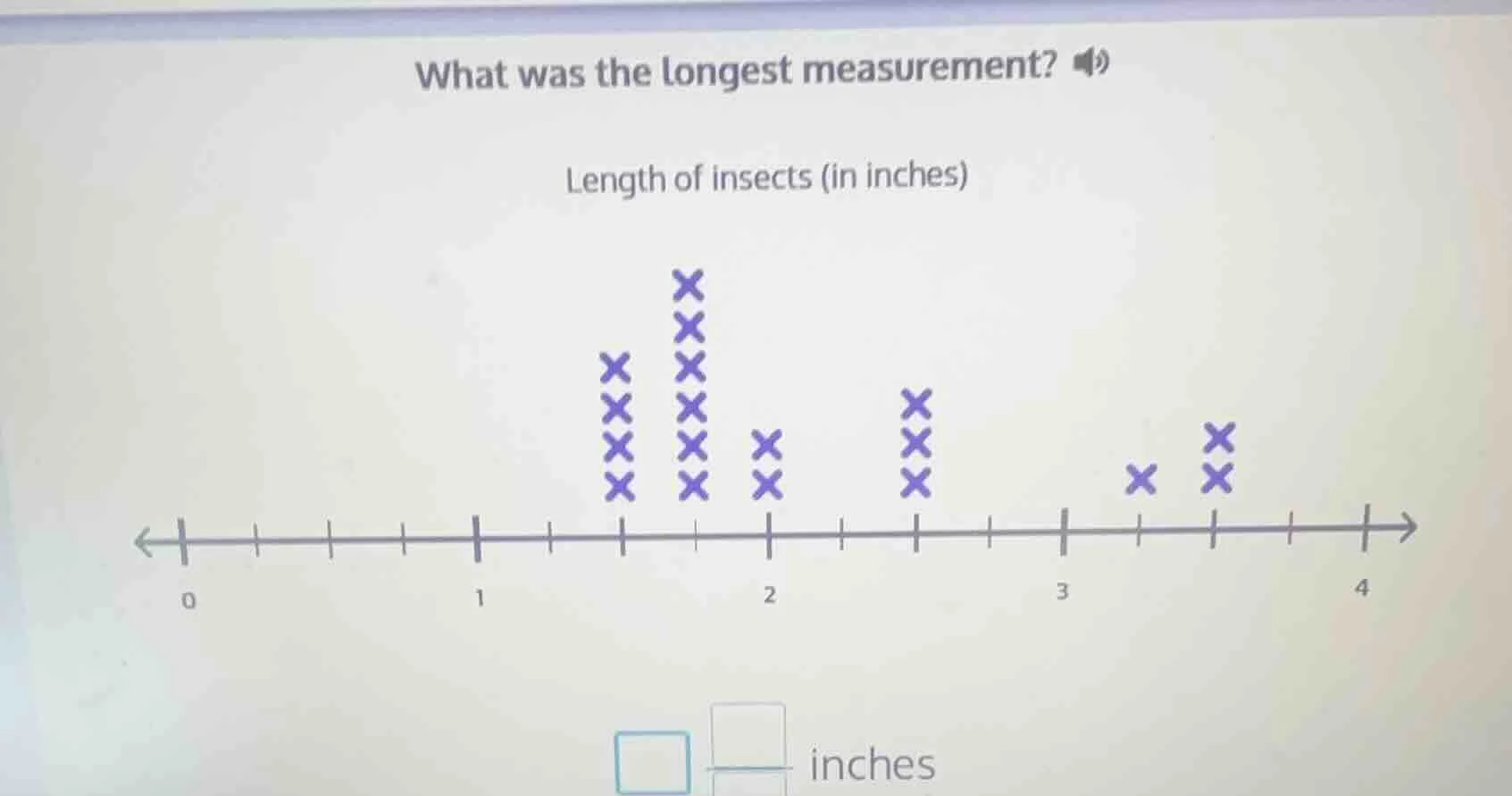 what was the longest measurement? length of insects (in inches) 0 1 2 3…