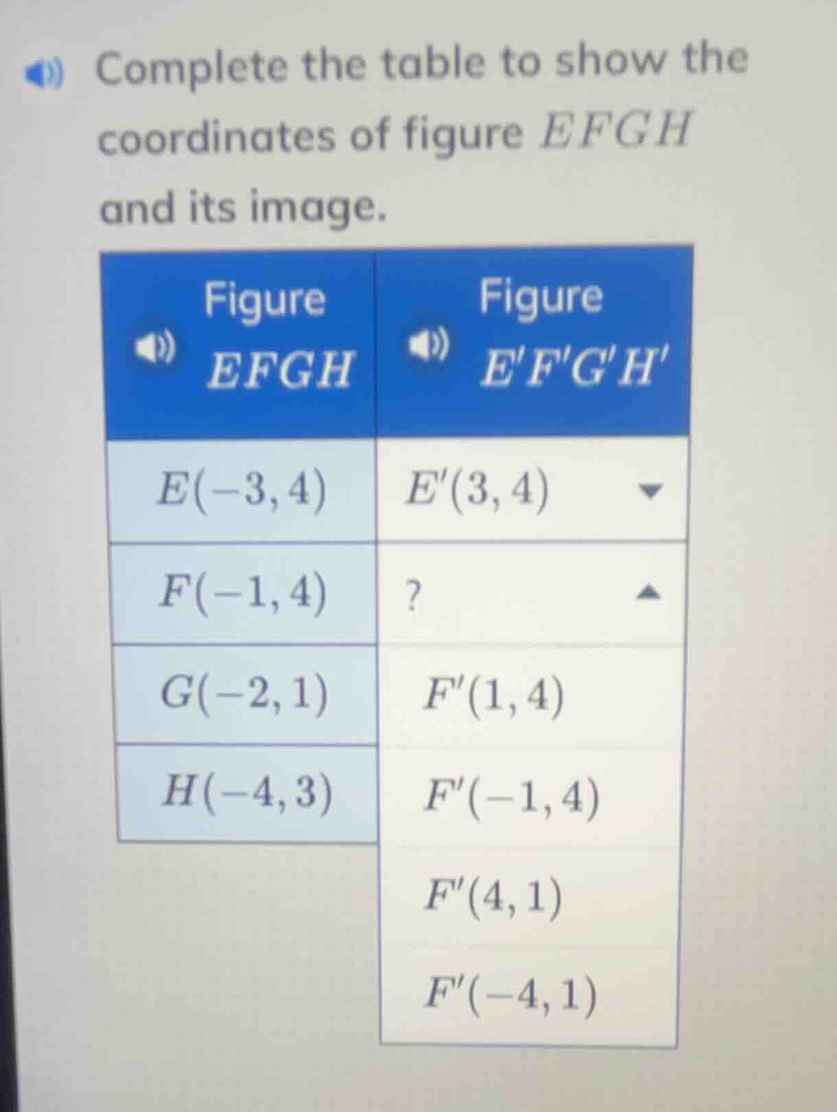 complete the table to show the coordinates of figure efgh and its image…