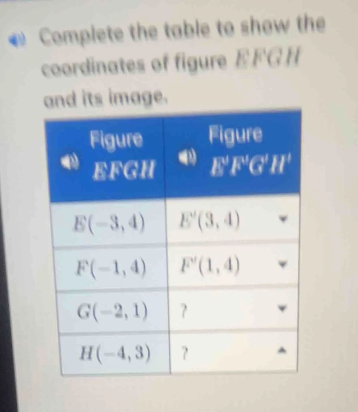 complete the table to show the coordinates of figure efgh and its image…