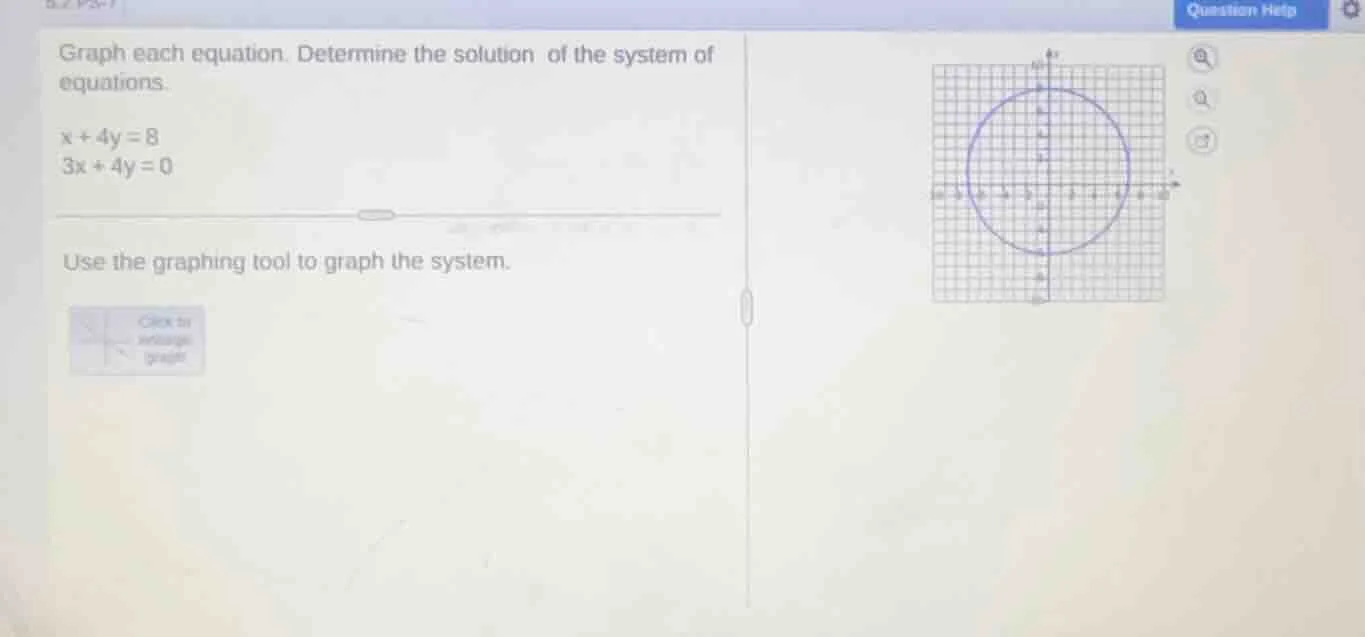 graph each equation. determine the solution of the system of equations.…
