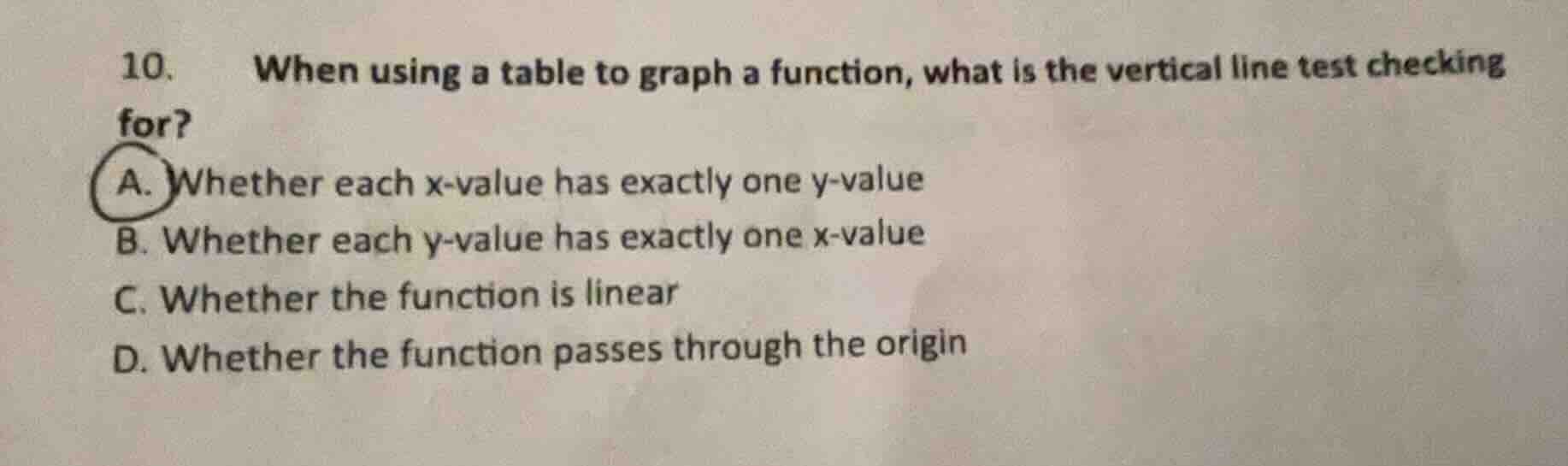 10. when using a table to graph a function, what is the vertical line t…