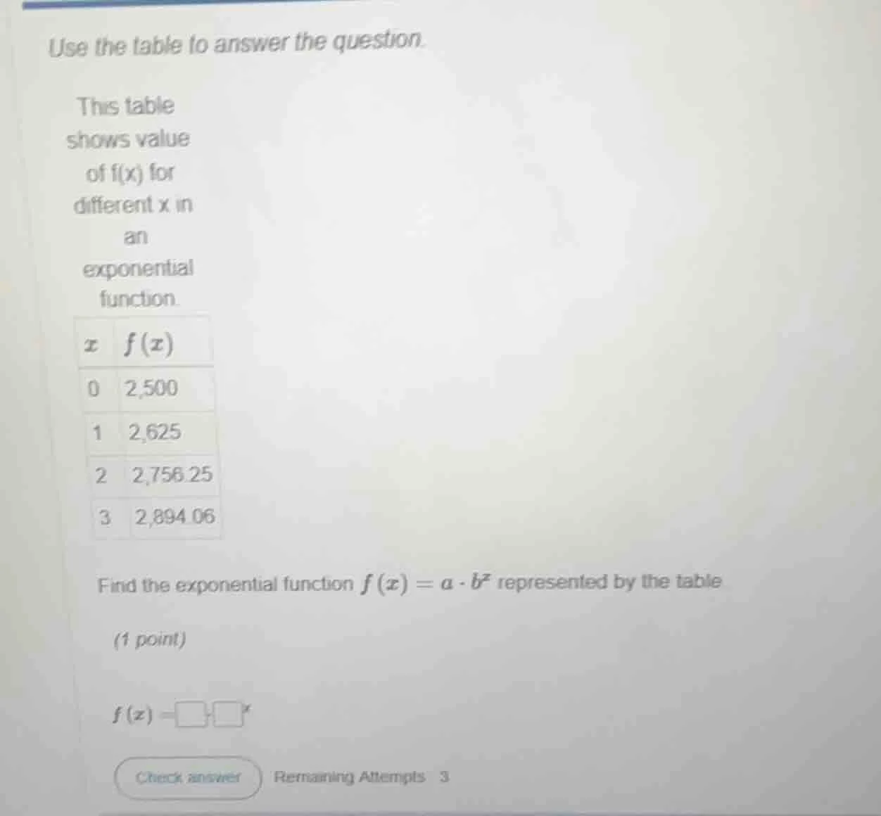 use the table to answer the question. this table shows value of f(x) fo…