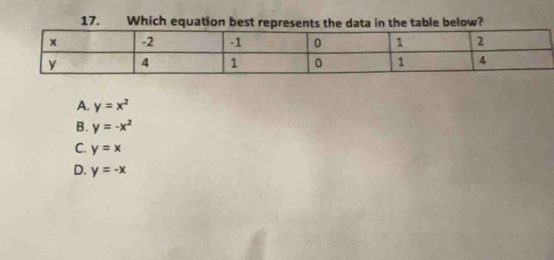 17. which equation best represents the data in the table below? | x | -…