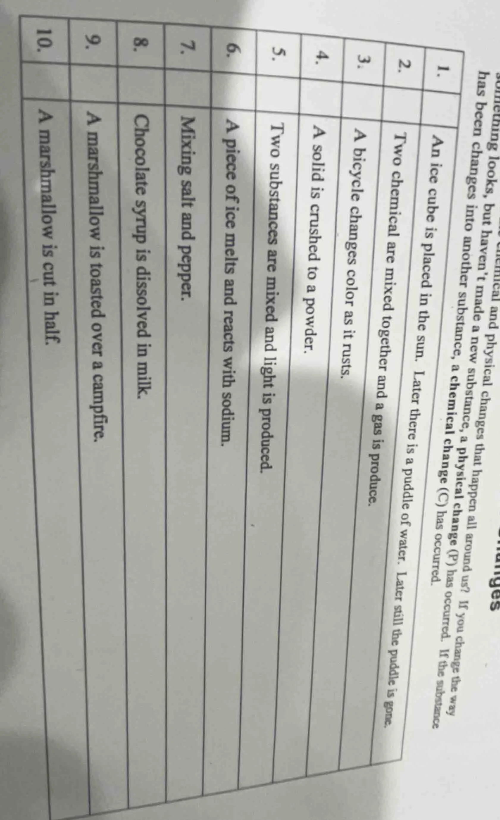 something looks, but havent made a new substance, a physical change (p)…