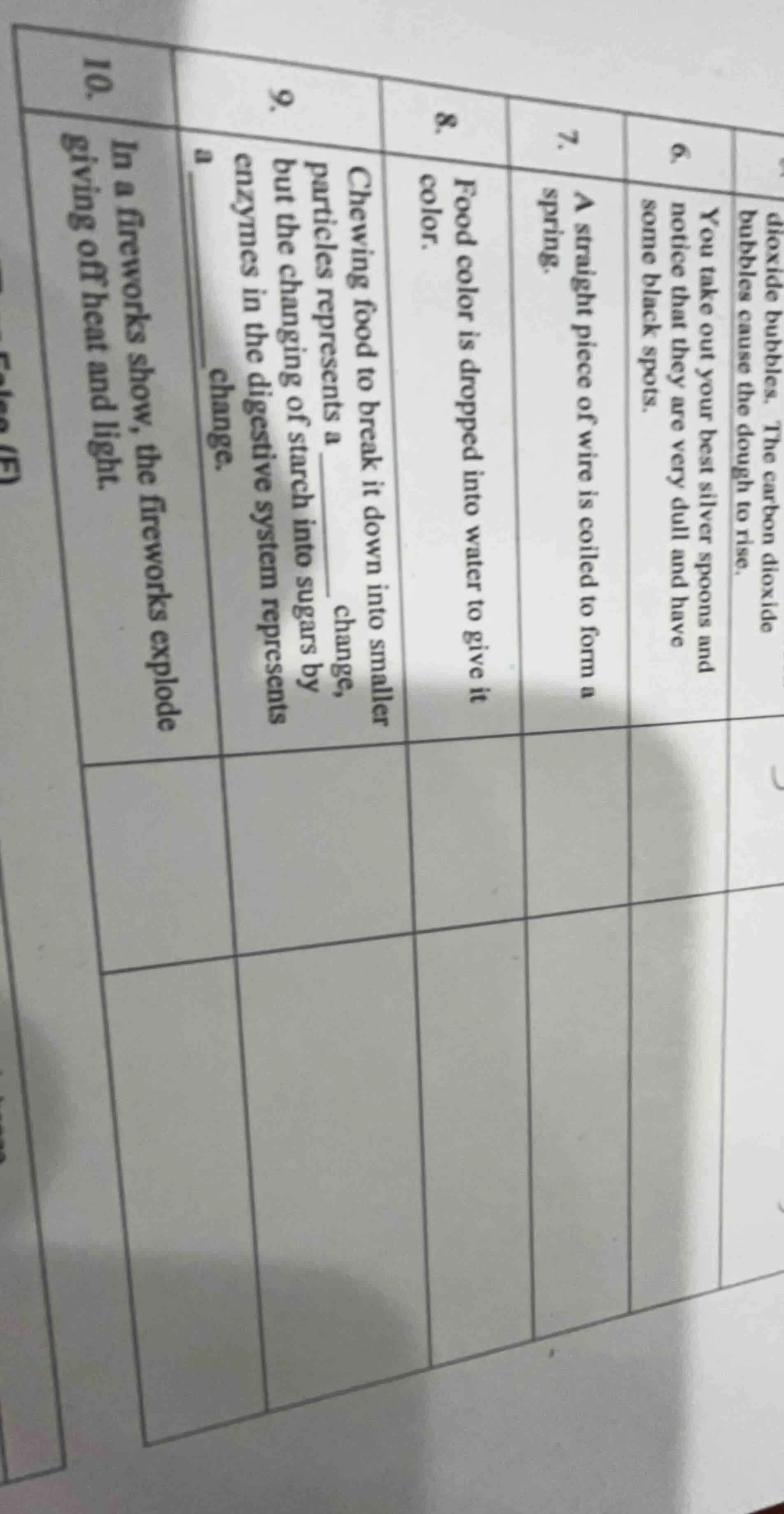 6. dioxide bubbles. the carbon dioxide bubbles cause the dough to rise.…