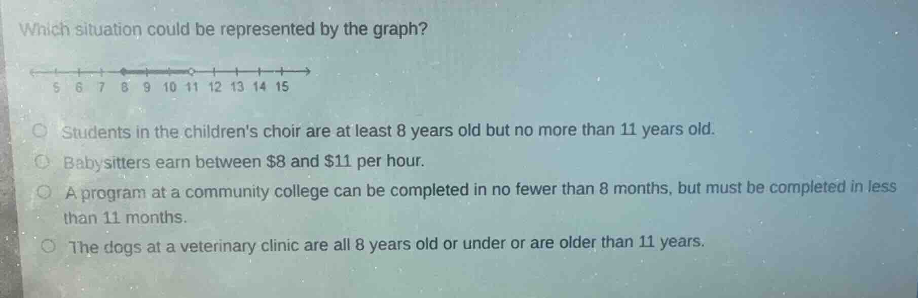 which situation could be represented by the graph? 5 6 7 8 9 10 11 12 1…