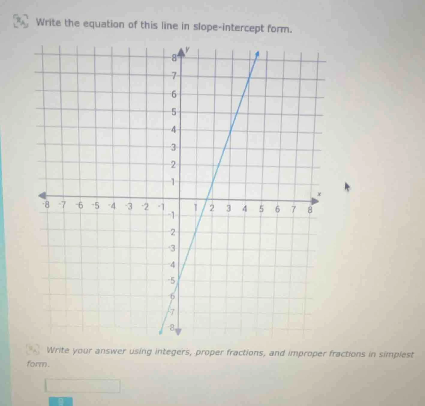 write the equation of this line in slope - intercept form. write your a…