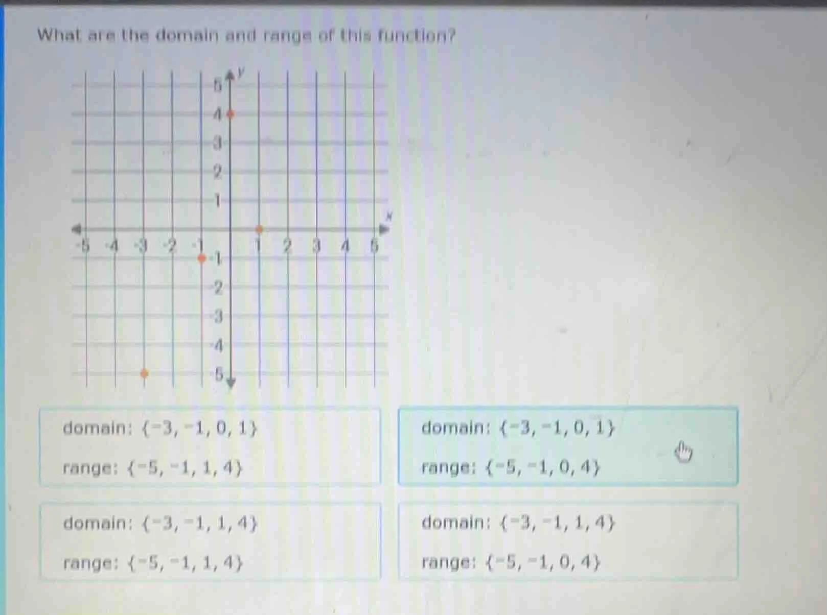 what are the domain and range of this function? image of a coordinate g…