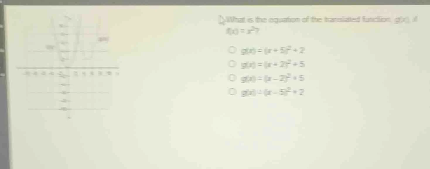 what is the equation of the translated function g(x) if f(x) = x²? ○ g(…