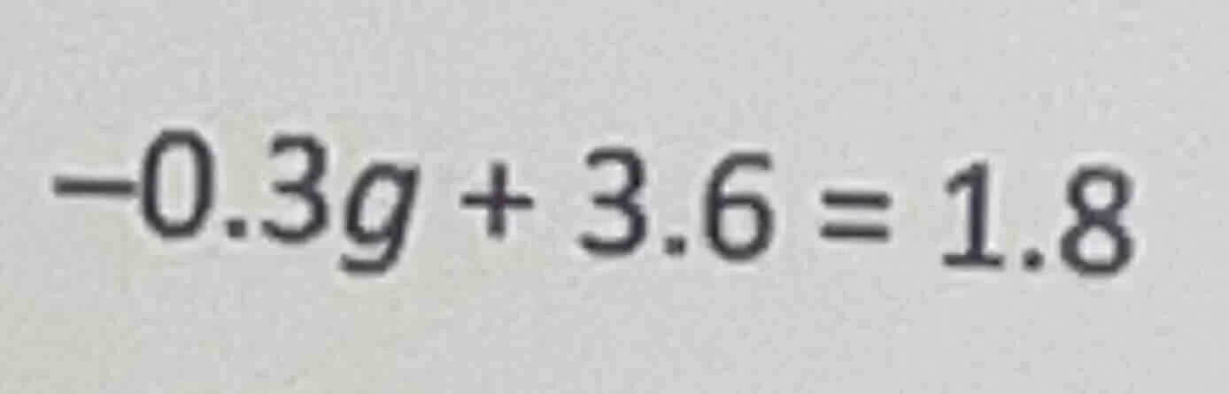 -0.3g + 3.6 = 1.8