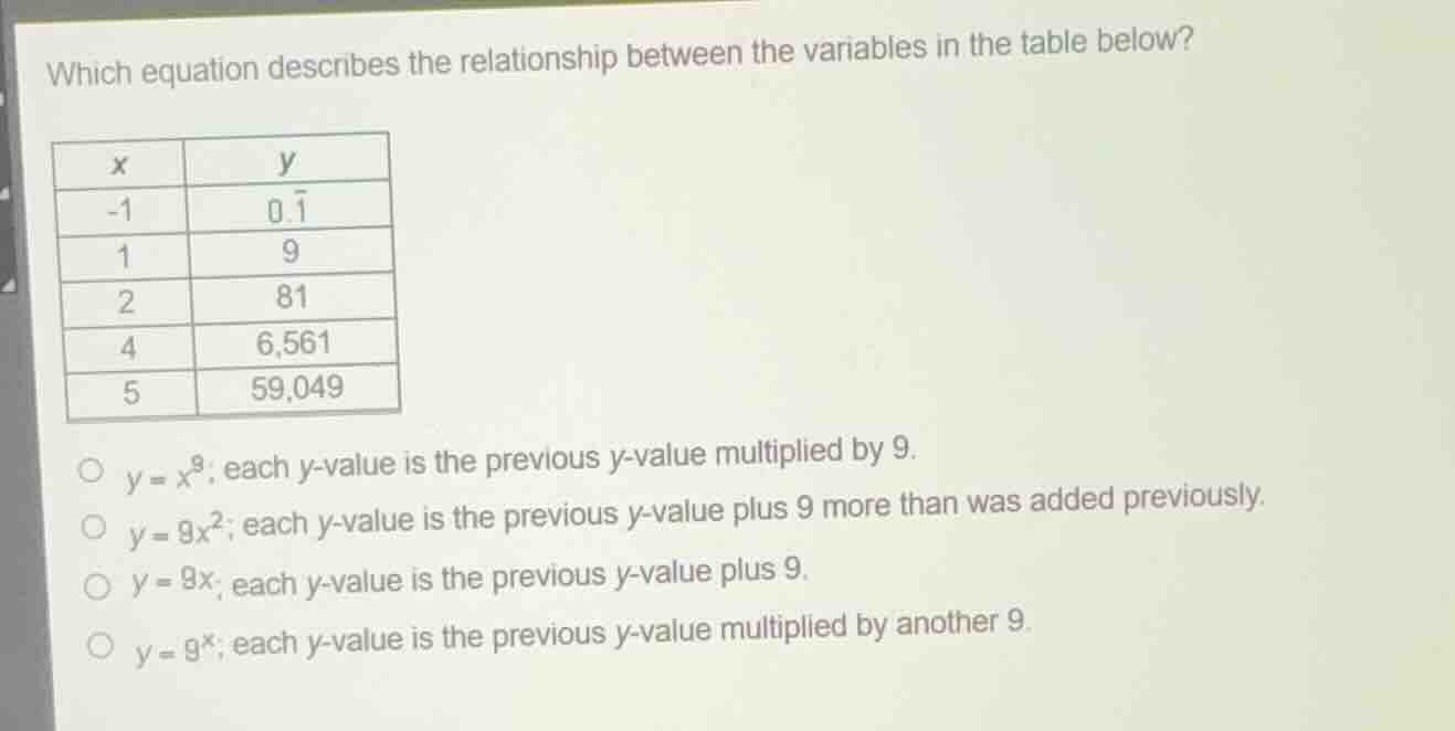 which equation describes the relationship between the variables in the …