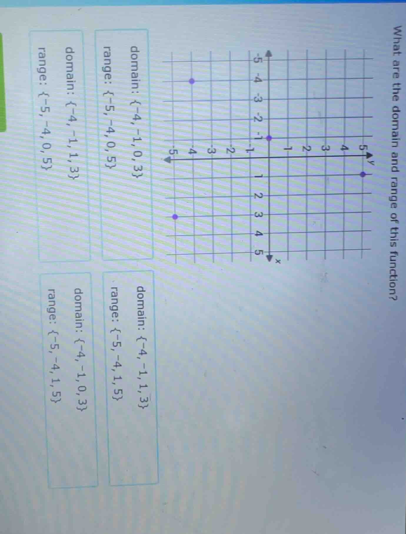 what are the domain and range of this function? there is a coordinate g…