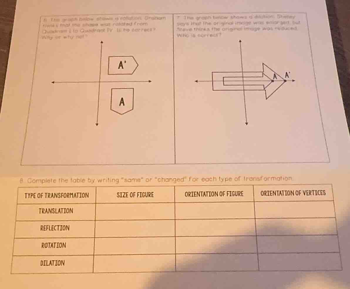 6. the graph below shows a rotation. graham thinks that the shape was r…