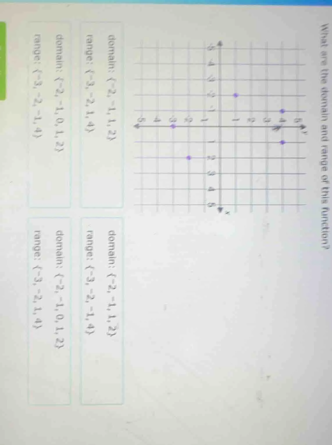 what are the domain and range of this function? there is a coordinate g…