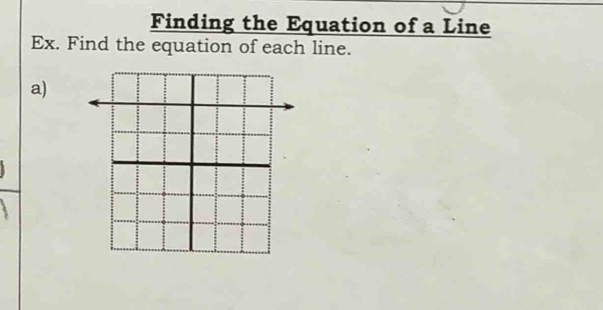 finding the equation of a line ex. find the equation of each line. a)