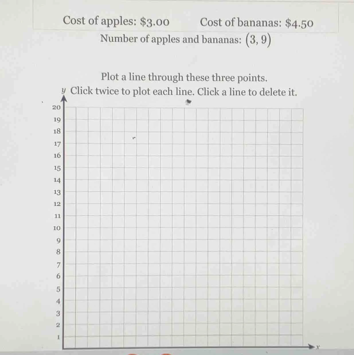cost of apples: $3.00 cost of bananas: $4.50 number of apples and banan…