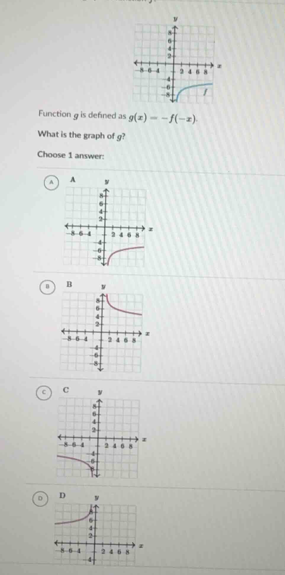 function g is defined as $g(x) = -f(-x)$. what is the graph of g? choos…