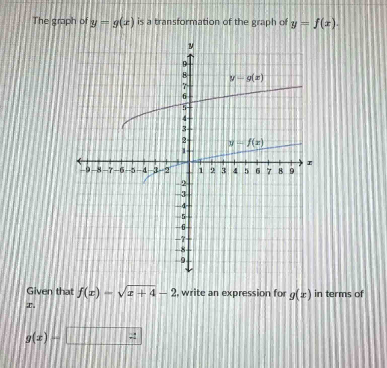 the graph of $y = g(x)$ is a transformation of the graph of $y = f(x)$.…