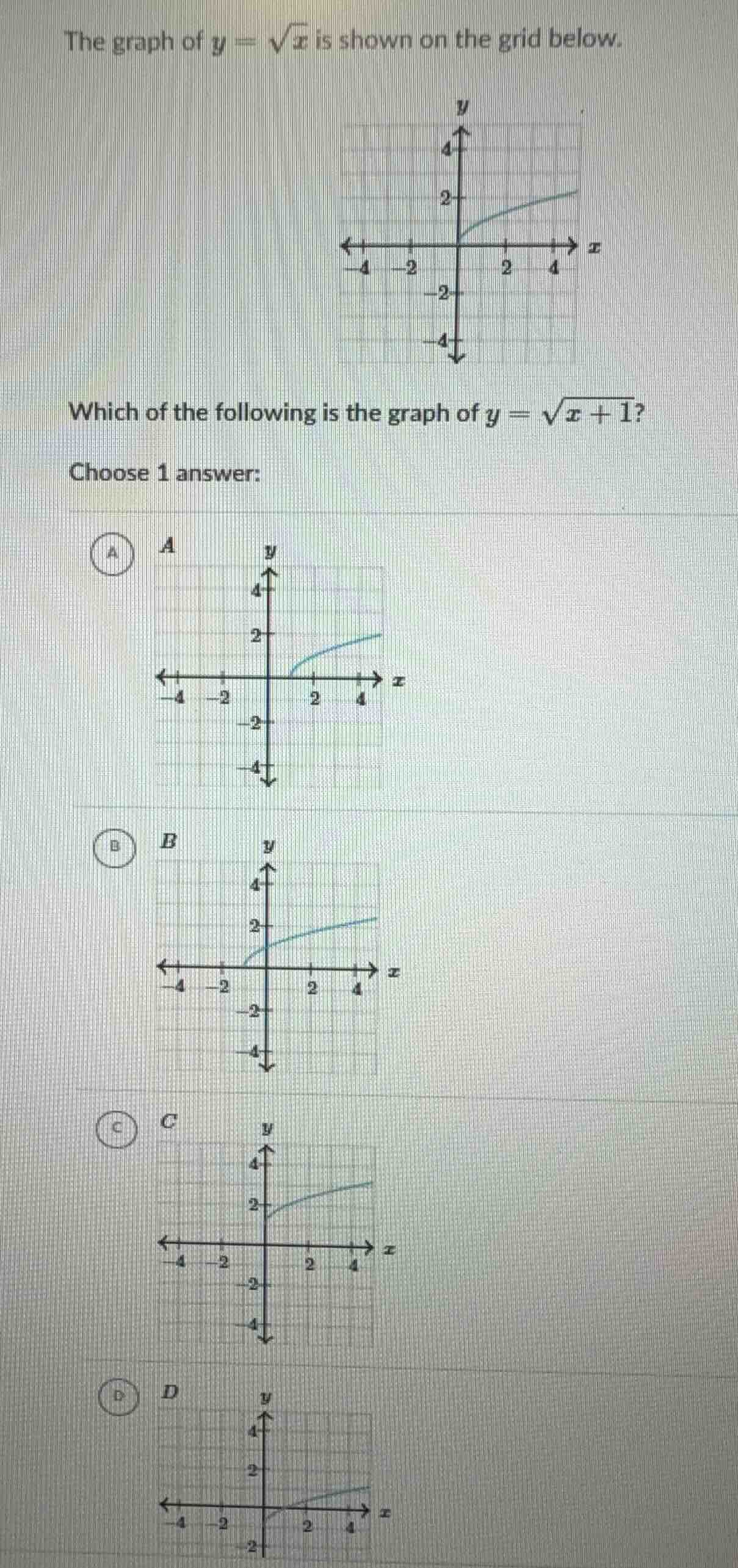 the graph of $y = \\sqrt{x}$ is shown on the grid below. graph of y = s…