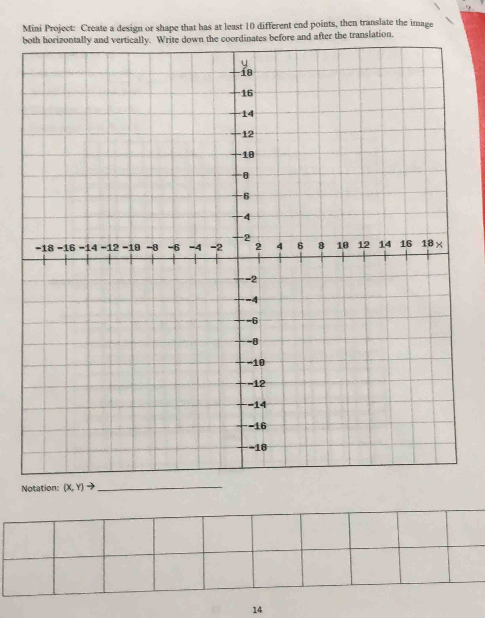 mini project: create a design or shape that has at least 10 different e…