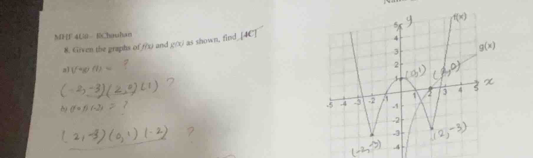 mhf 4u0 - rehauhan 8. given the graphs of f(x) and g(x) as shown, find …