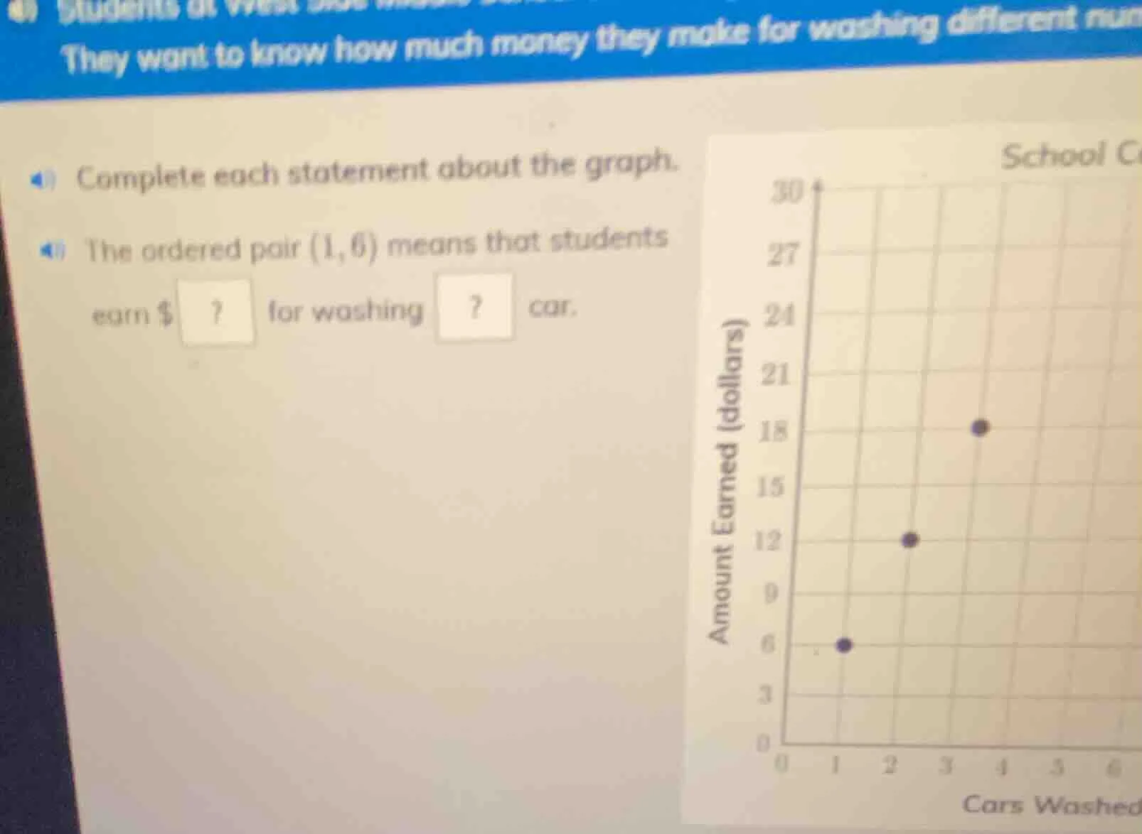 they want to know how much money they make for washing different nu 4) …