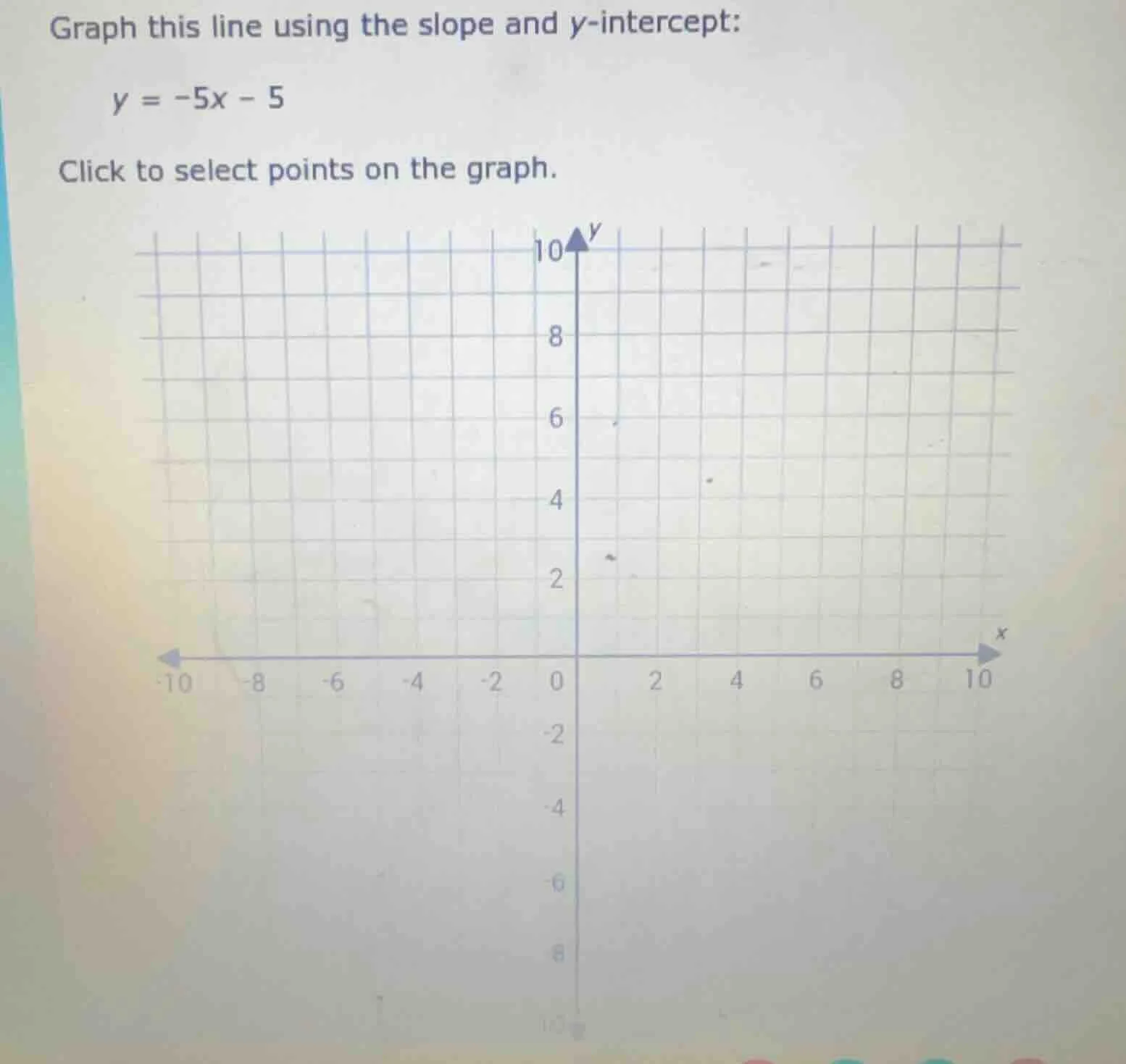 graph this line using the slope and y-intercept: y = -5x - 5 click to s…