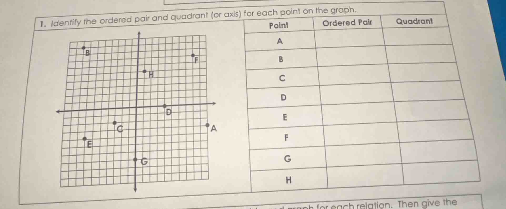 1. identify the ordered pair and quadrant (or axis) for each point on t…