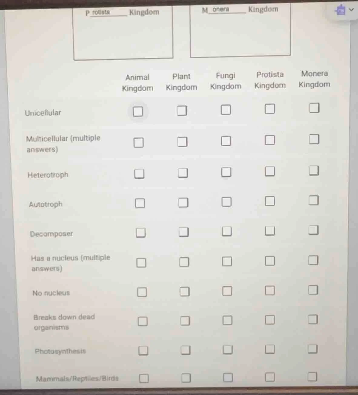 protista kingdom monera kingdom animal kingdom plant kingdom fungi king…