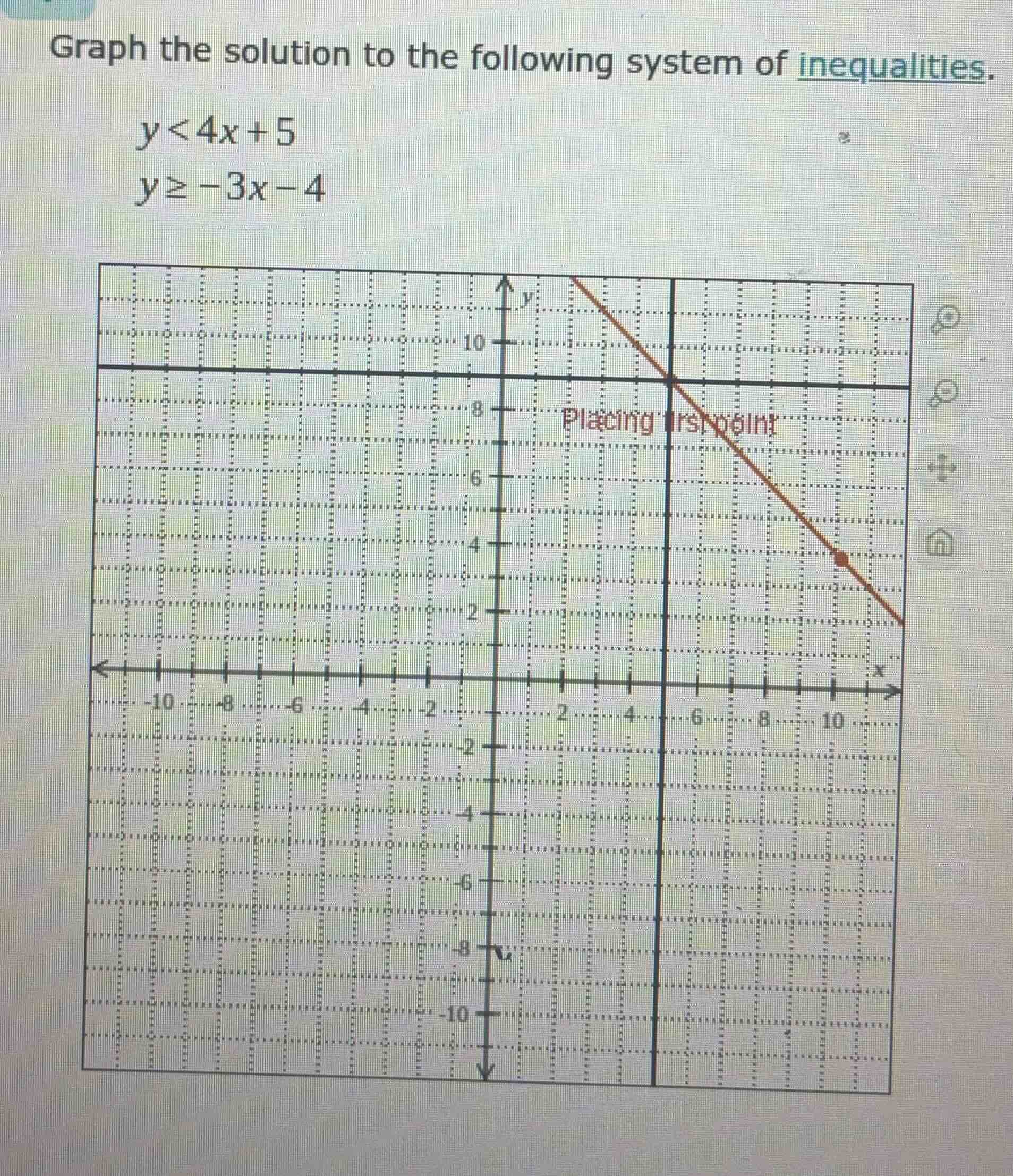 graph the solution to the following system of inequalities. y<4x+5 y≥-3…