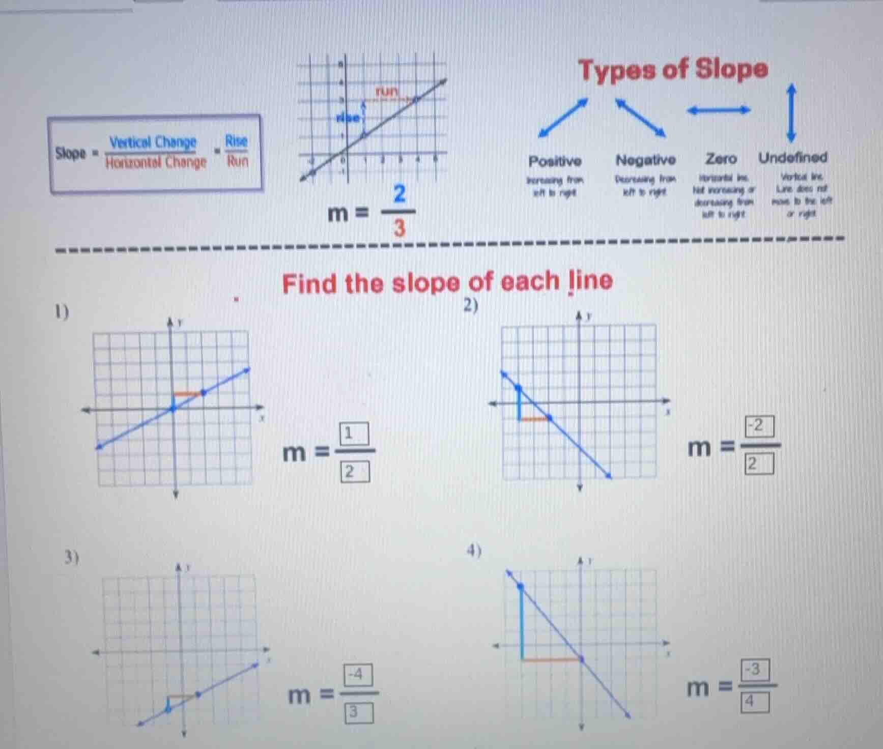 slope = \\frac{vertical change}{horizontal change} = \\frac{rise}{run} …