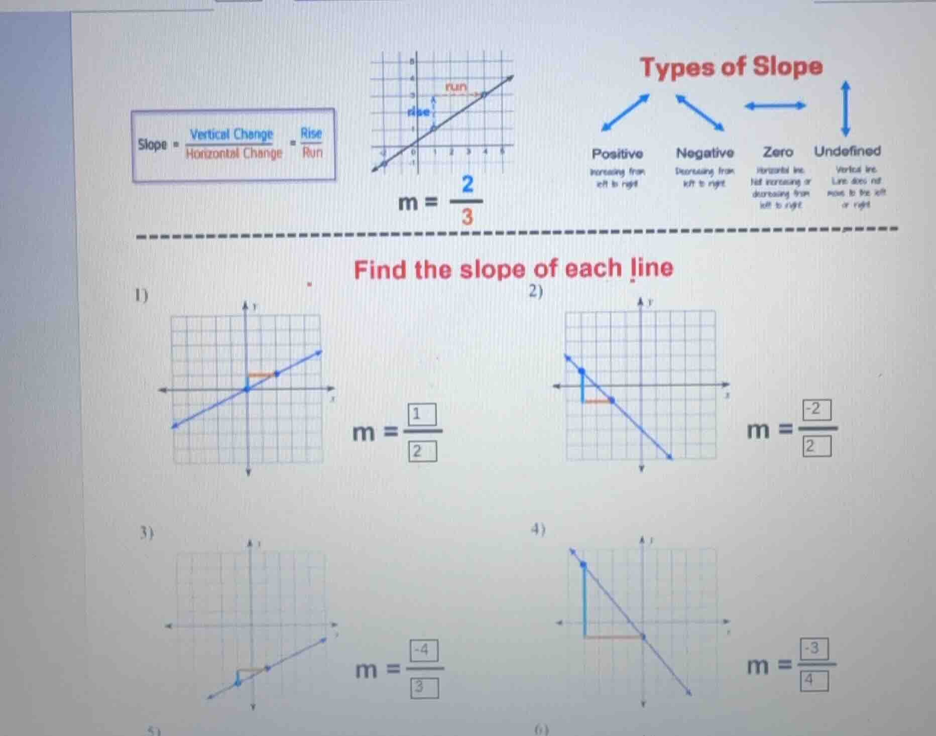 types of slope slope = vertical change / horizontal change = rise / run…
