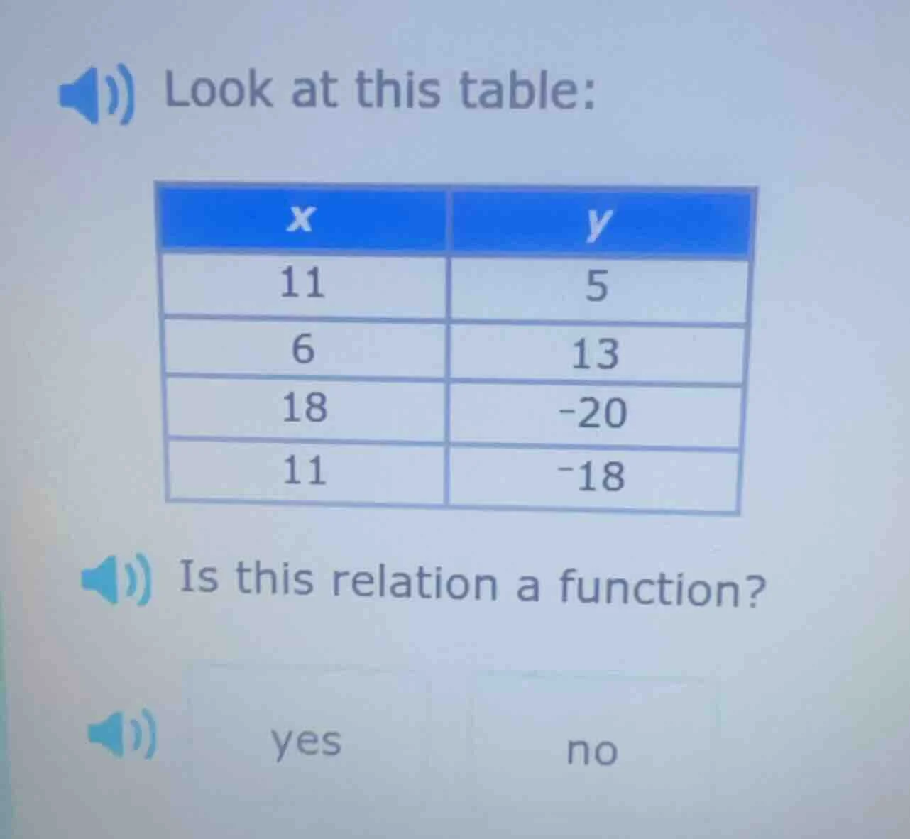 look at this table: | x | y | |----|----| | 11 | 5 | | 6 | 13 | | 18 | …
