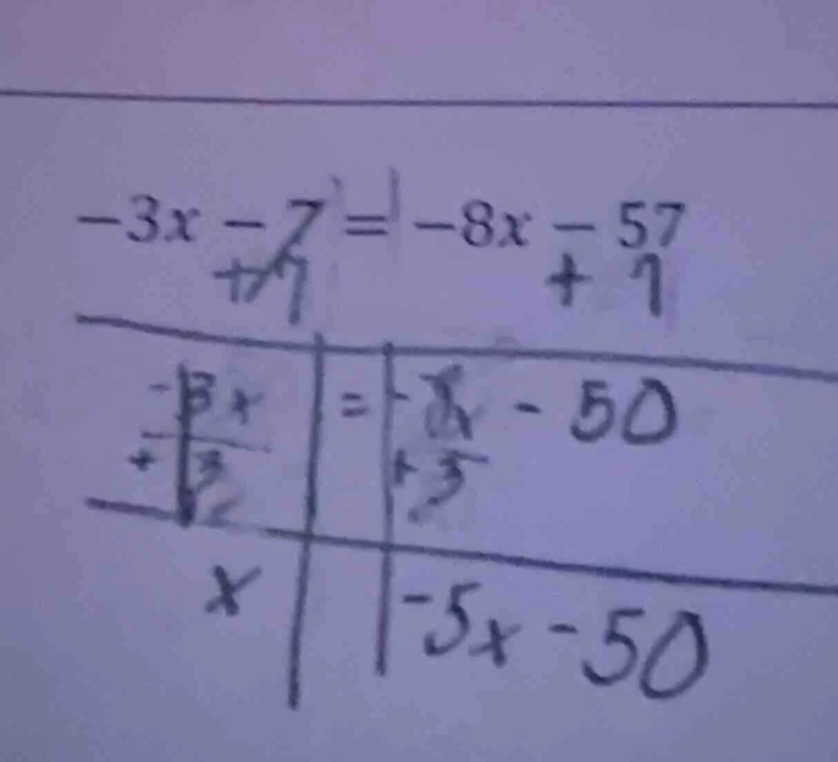 -3x - 7 = -8x - 57 +7 +7 -3x = -8x - 50 +3x +3x x = -5x - 50