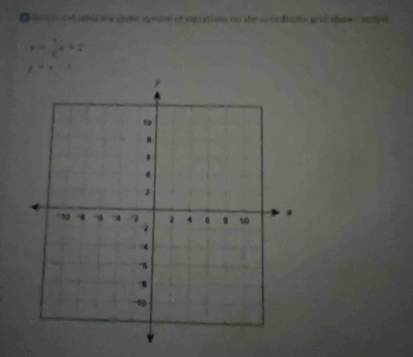 graph the system of equations on the same coordinate grid shown. identi…