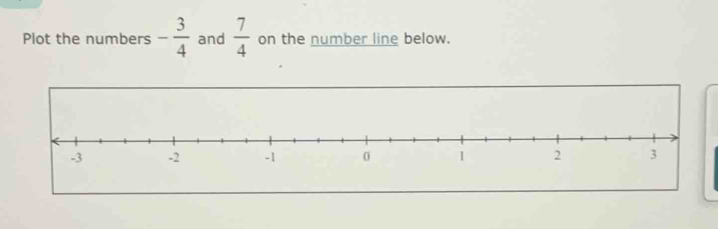 plot the numbers $-\frac{3}{4}$ and $\frac{7}{4}$ on the number line be…