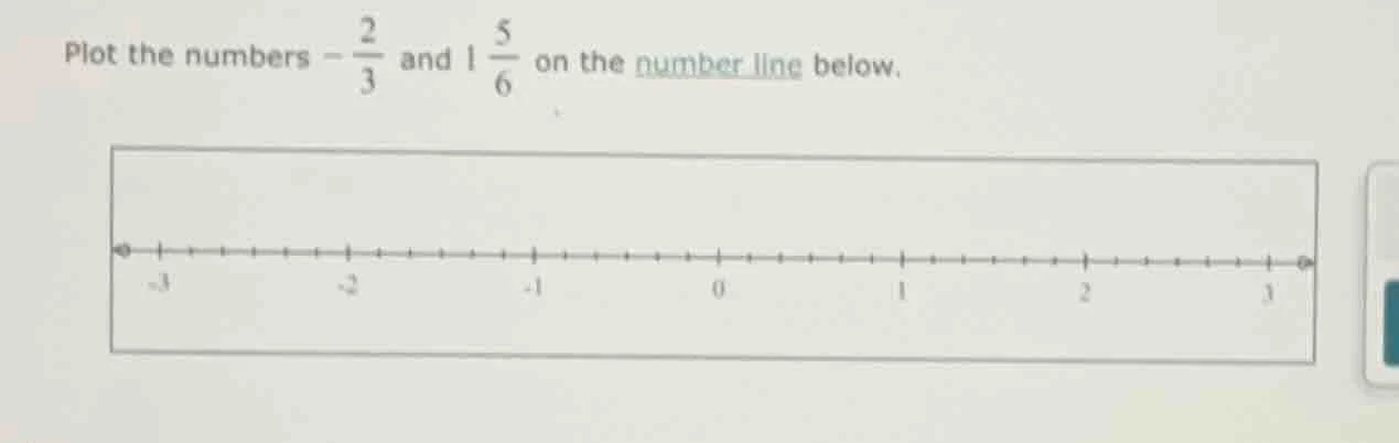 plot the numbers $-\frac{2}{3}$ and $1\frac{5}{6}$ on the number line b…