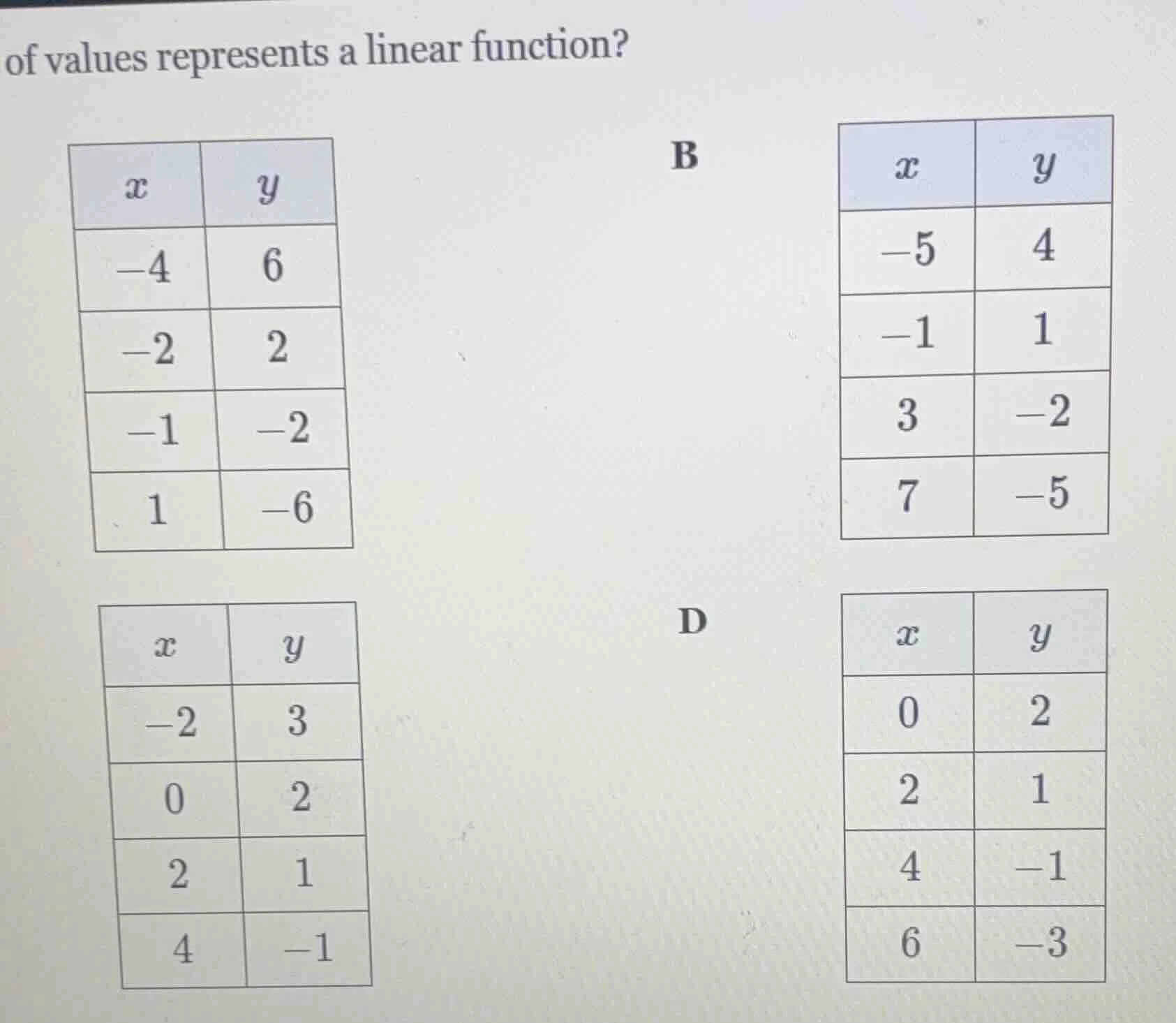 of values represents a linear function? | x | y | |----|----| | -4 | 6 …