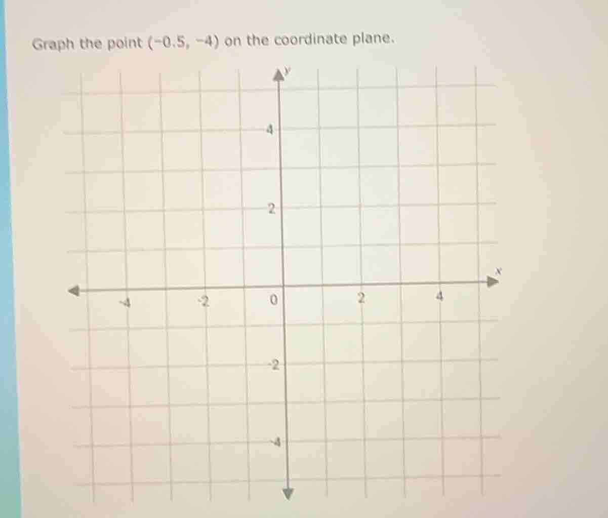 graph the point (-0.5, -4) on the coordinate plane.