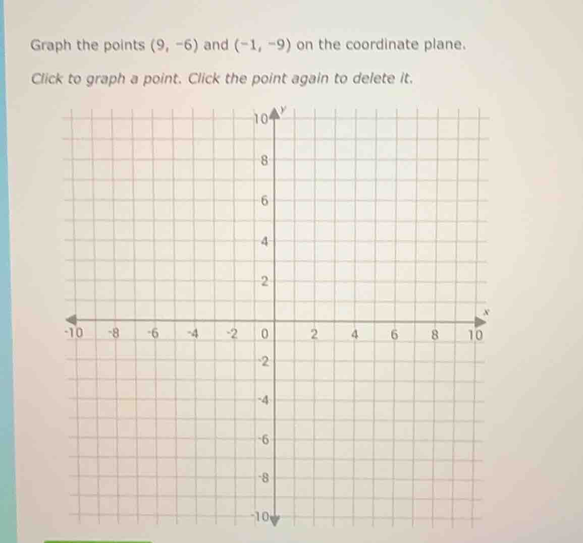 graph the points (9, -6) and (-1, -9) on the coordinate plane. click to…