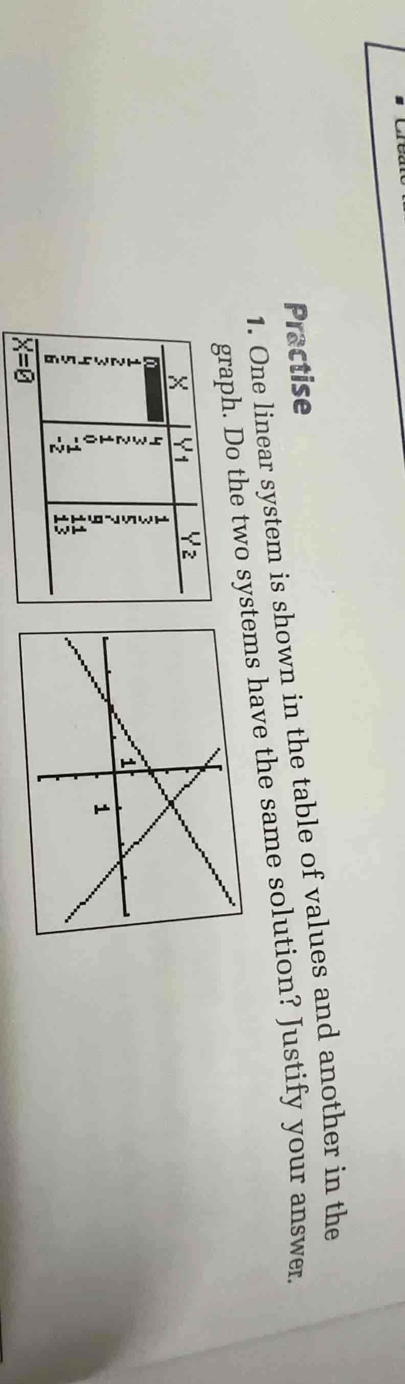 practise 1. one linear system is shown in the table of values and anoth…