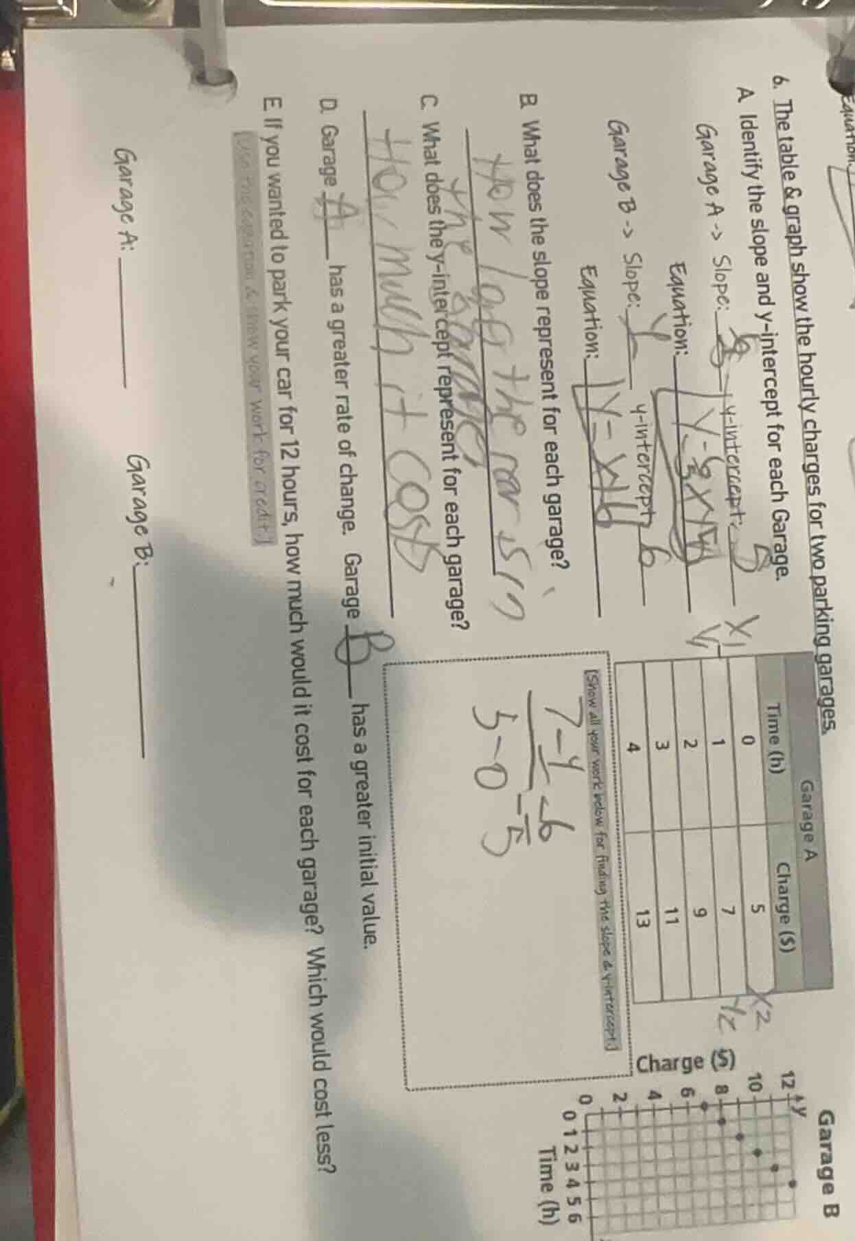 6. the table & graph show the hourly charges for two parking garages. a…