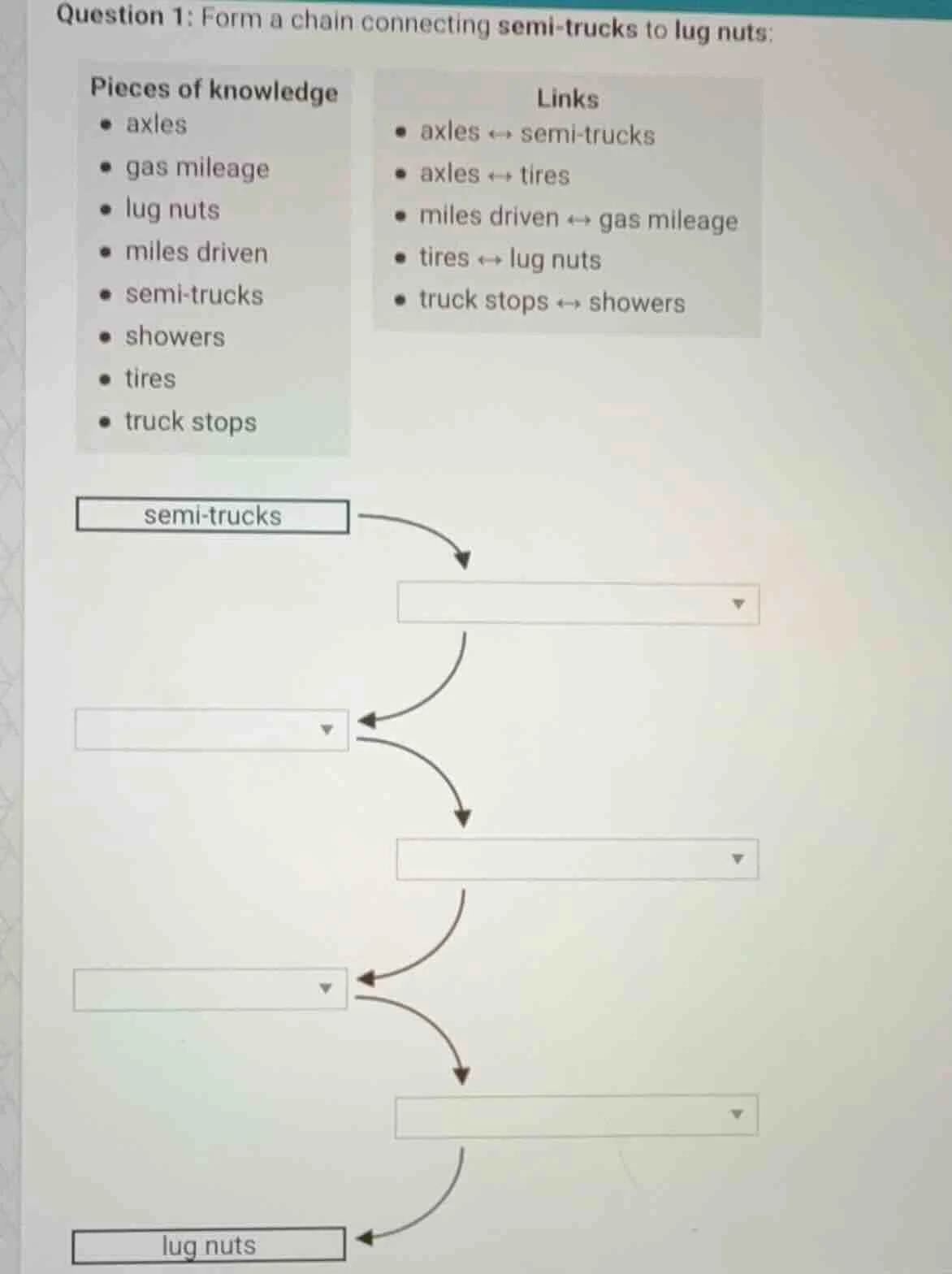 question 1: form a chain connecting semi - trucks to lug nuts: pieces o…