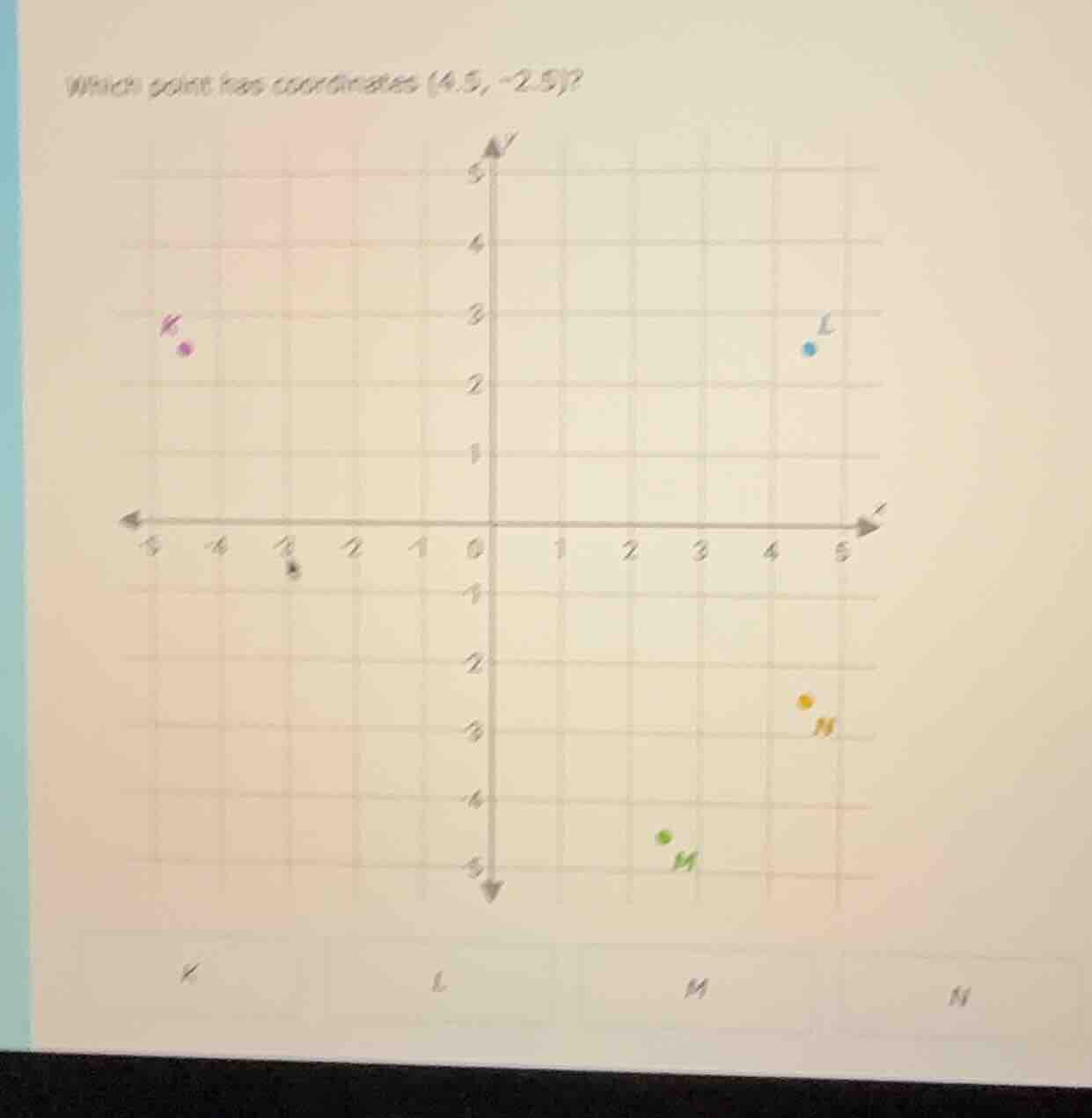 which point has coordinates (4.5, -2.5)?