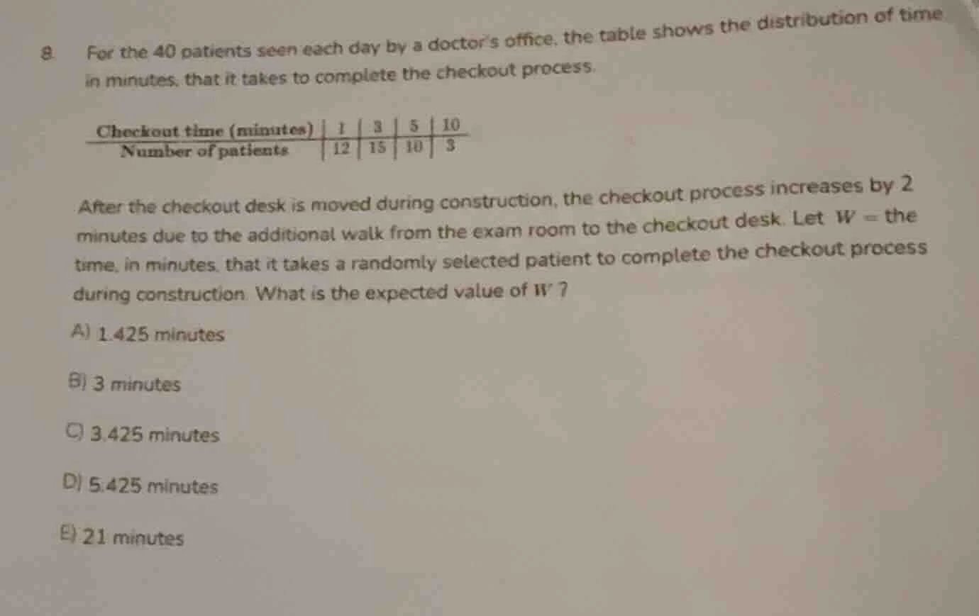 8. for the 40 patients seen each day by a doctor’s office, the table sh…
