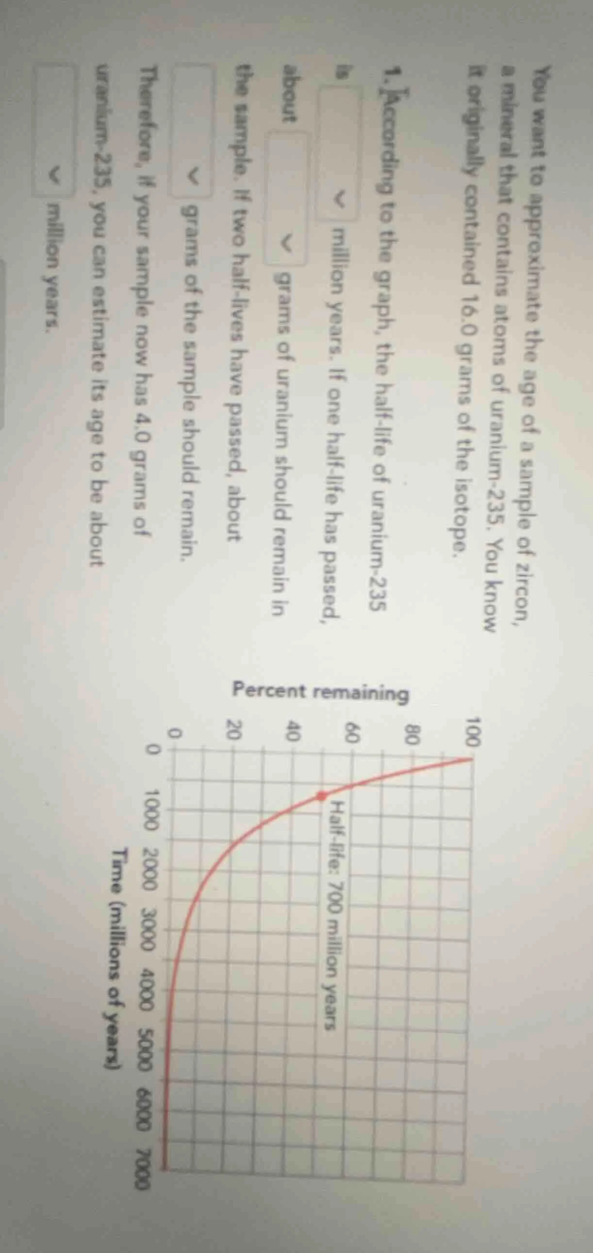 you want to approximate the age of a sample of zircon, a mineral that c…