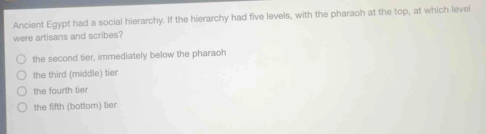 ancient egypt had a social hierarchy. if the hierarchy had five levels,…