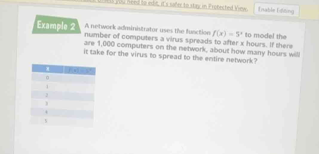 example 2 a network administrator uses the function $f(x) = 5^x$ to mod…