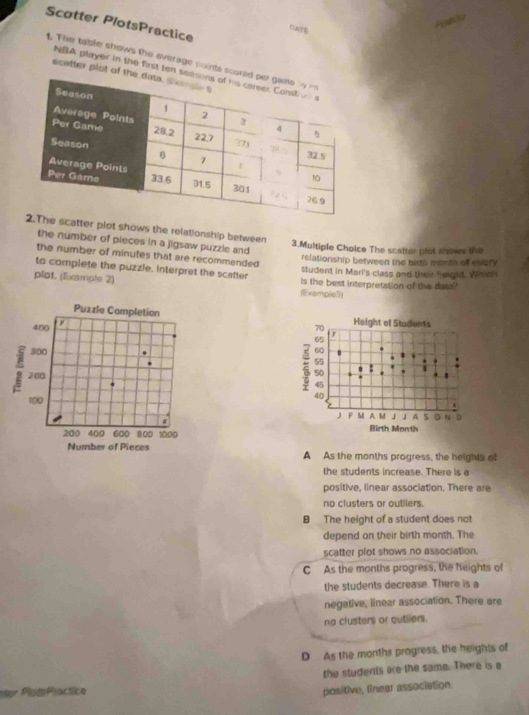 scatter plots practice date 1. the table shows the average points score…